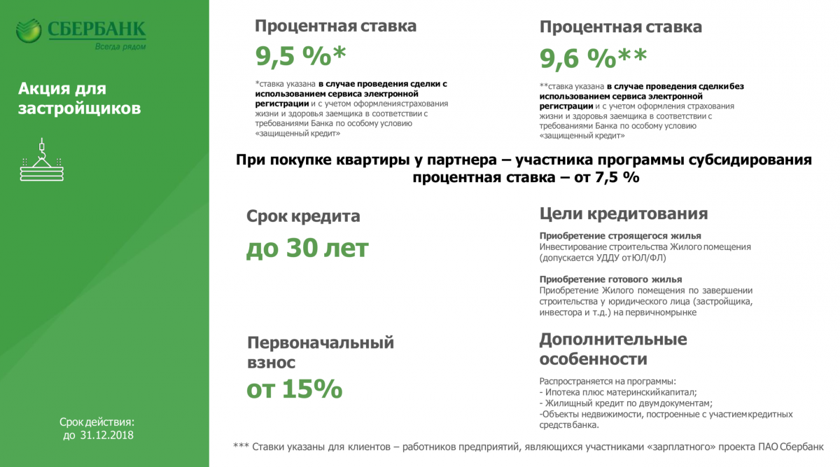 Сбербанк 9 процентов. Процентная ставка по ипотеке в Сбербанке. Сбербанк кредит процентная ставка. Процент ипотеки в Сбербанке. Ипотека в сбере процентная ставка.